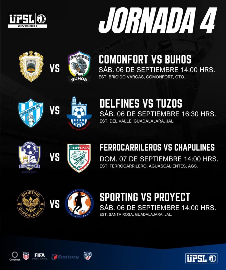 TORNEO CLAUSURA DIVISION I Clasificación new matches