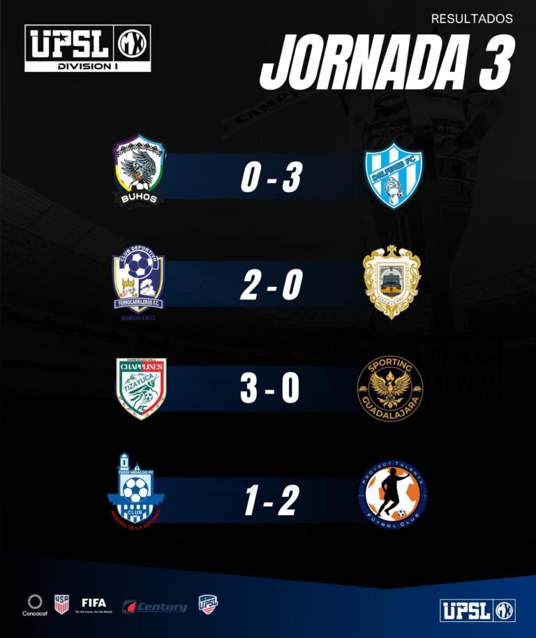 TORNEO CLAUSURA DIVISION I Clasificación new result 3rd weel