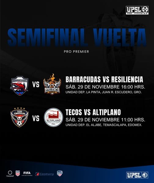 It's time to decisive in Pro Premier