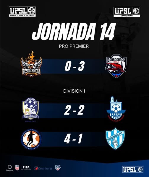Resultados de la Última Jornada – División I & Pro Premier