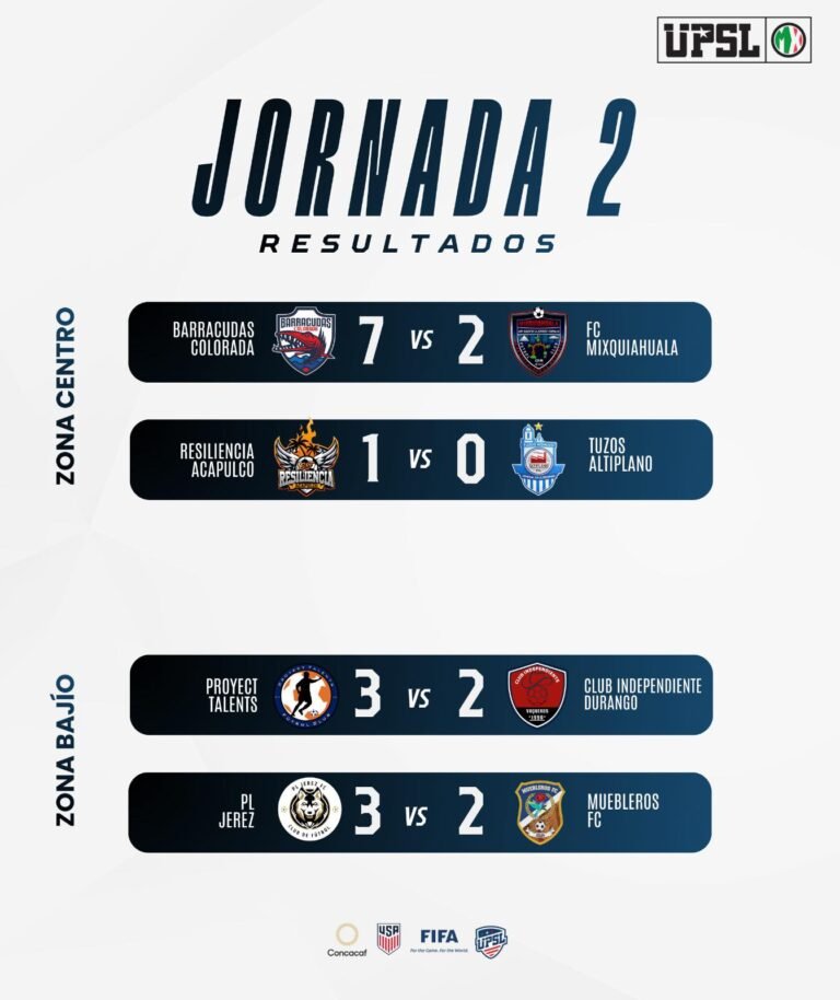RESULTADOS – JORNADA 2